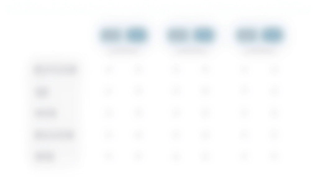 Comparaison visuelle de différents forfaits mobiles français avec les logos des opérateurs et les caractéristiques principales listées